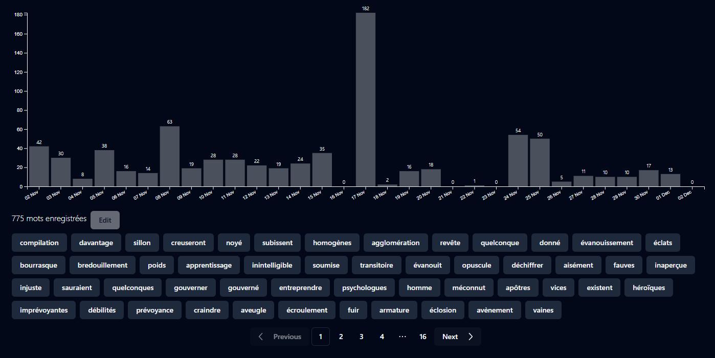 My Sympospace progress screen